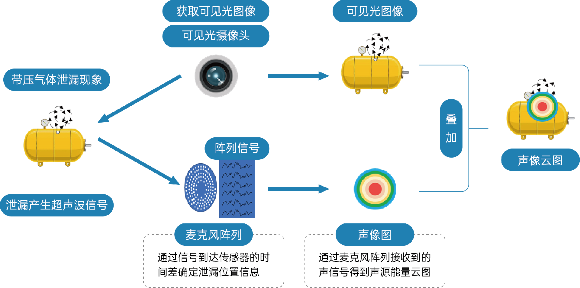 8876914ec21b9b26da87ebd16426834.png