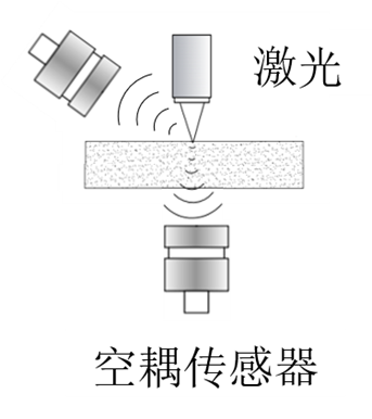 1739518651938791.png 图片1.png